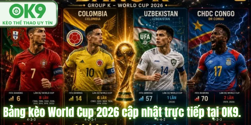 Kèo World Cup 2026 Tại OK9 Cập Nhật Chuẩn Nhất Bảng kèo World Cup 2026 cập nhật trực tiếp tại OK9.