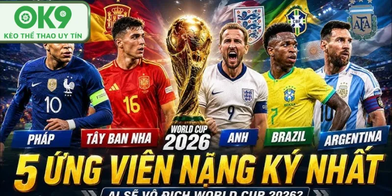 Dự Đoán Đội Vô Địch World Cup 2026 Chuẩn Chuyên Gia Các ứng viên sáng giá cho chức vô địch World Cup 2026.