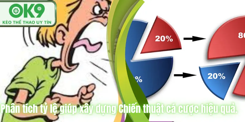 Phân tích tỷ lệ giúp xây dựng Chiến thuật cá cược hiệu quả.