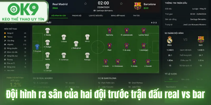 Cách đọc kèo bóng đá chuẩn xác từ chuyên gia OK9 Đội hình ra sân của hai đội trước trận đấu