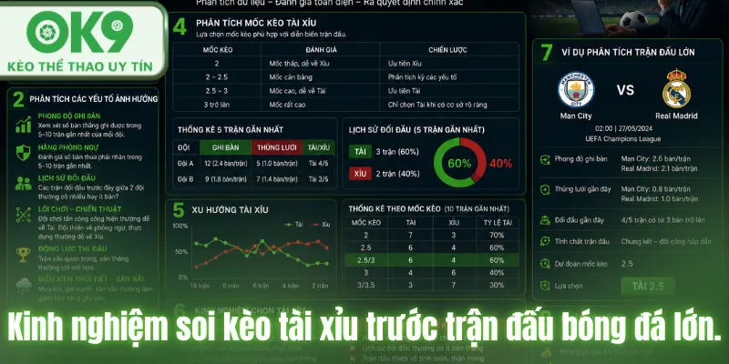 Dự Đoán Bóng Đá Hôm Nay Chuẩn Từ Chuyên Gia OK9 Người chơi phân tích tài xỉu trước trận đấu lớn.