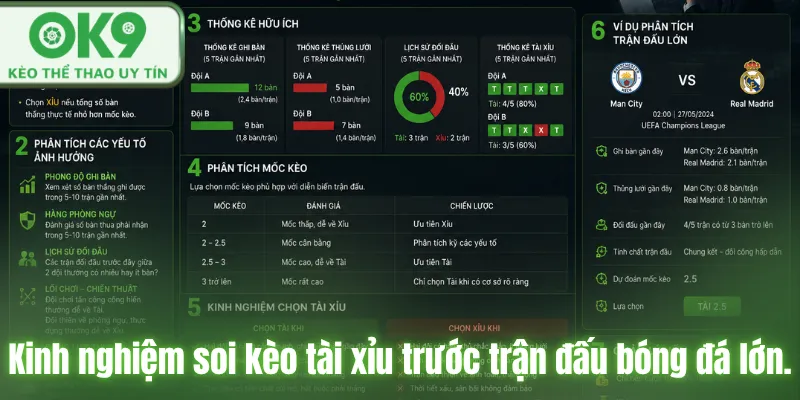 Kinh Nghiệm Soi Kèo Chuẩn Xác Từ Cao Thủ Cá Cược Tại OK9 Kinh nghiệm soi kèo tài xỉu trước trận đấu bóng đá lớn.