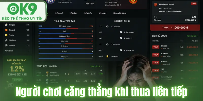 Sai lầm khi cá cược thể thao và cách tránh hiệu quả Người chơi căng thẳng khi thua liên tiếp