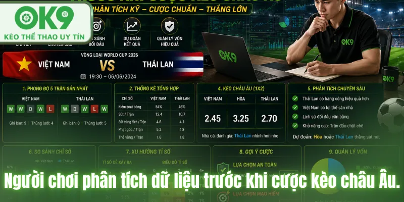 Kèo Châu Âu Và Cách Cá Cược Hiệu Quả Tại OK9 Người chơi phân tích dữ liệu trước khi cược kèo châu Âu.