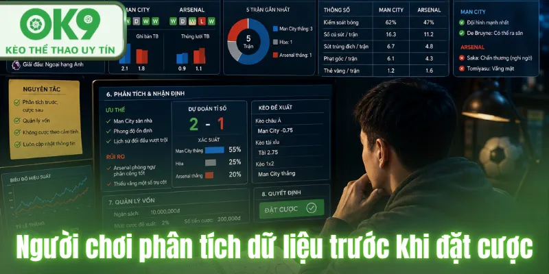 Người chơi phân tích dữ liệu trận đấu trước khi cược