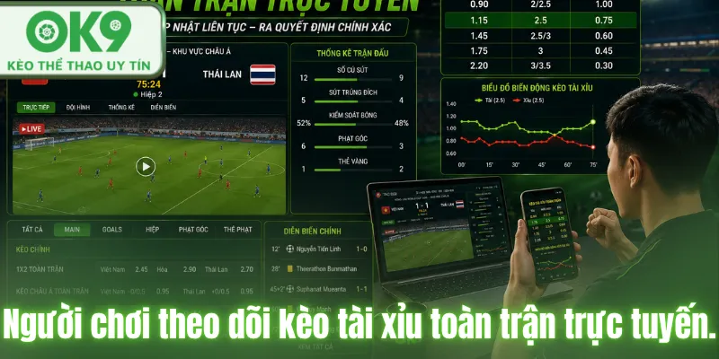 Kèo Tài Xỉu Trong Bóng Đá Và Cách Chơi Hiệu Quả Người chơi theo dõi kèo tài xỉu toàn trận trực tuyến.