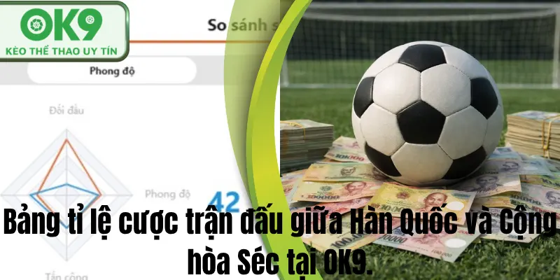 Dự Đoán Tỉ Số Hàn Quốc Đấu Với Cộng Hòa Séc Siêu Kinh Điển 12/6/2026 Bảng tỉ lệ cược trận đấu giữa Hàn Quốc và Cộng hòa Séc tại OK9.