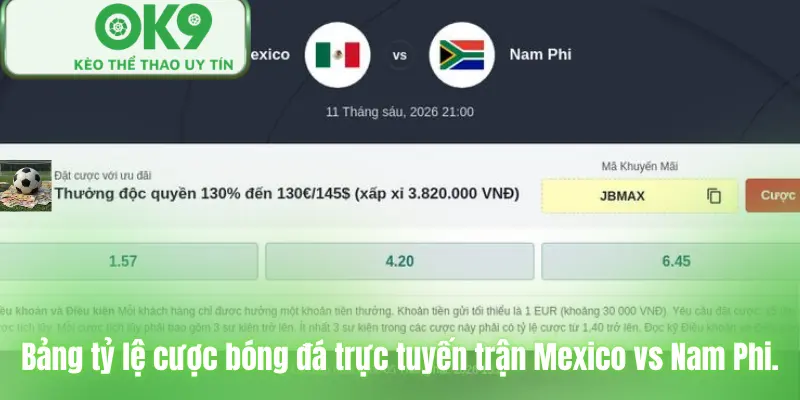 Nhận Định Mexico Đấu Với Nam Phi Mở Đầu WorldCup 2026 Bảng tỷ lệ cược bóng đá trực tuyến trận Mexico vs Nam Phi.